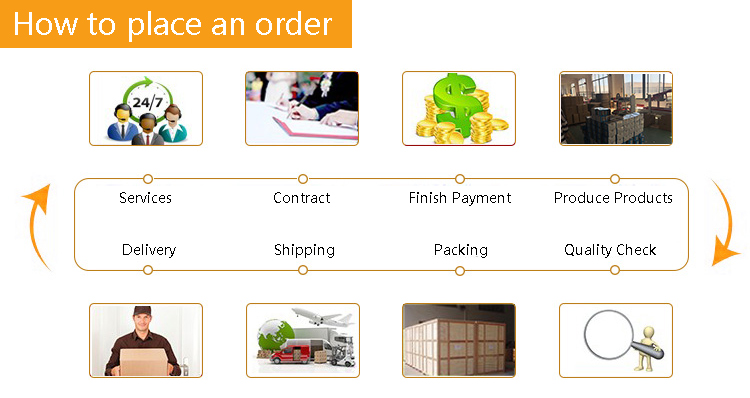 12kw Fiber Laser Cutting Machine For 10mm Carbon Steel آلة القطع بليزر الألياف 12kw ل 10mm الكربون الصلب