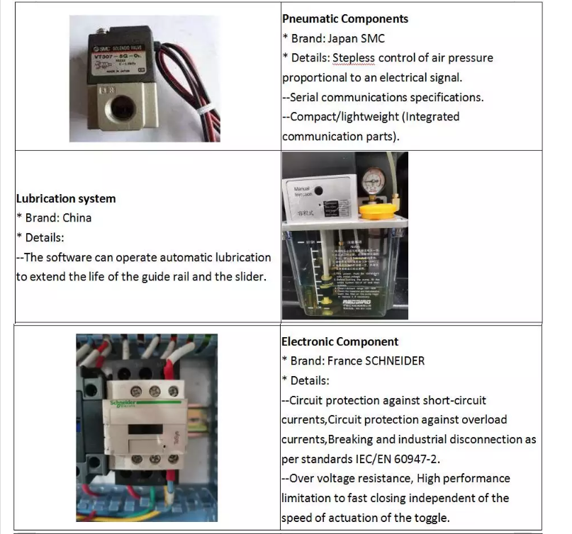 1390 1000 واط 1500 واط 2000 واط 3000 واط 6000 واط آلة قطع الألياف المعدنية بالليزر