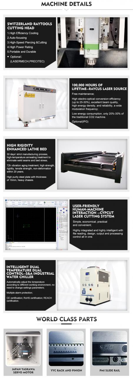 1kw 2kw 3kw 6kw Cnc Fiber Laser Cutting Machines For Stainless Steel Metal Sheet 1kw 2kw 3kw 6kw Cnc ألياف الليزر آلات القطع للصفائح المعدنية من الفولاذ المقاوم للصدأ