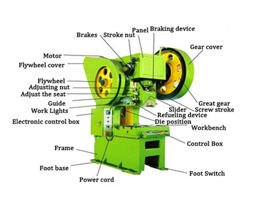 400 Ton Small Pneumatic Power Punch Press Mechanical Eccentric Punching Machine 400 طن صغيرة تعمل بالهواء المضغوط لكمة الصحافة آلة اللكم غريب الأطوار الميكانيكية