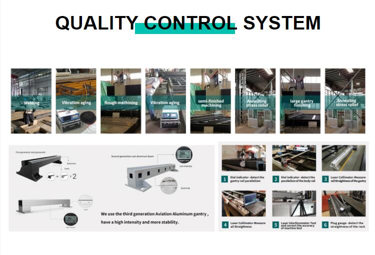 500W 1500W 4Kw Fiber Laser Cutting Machine Sheet Metal Laser Cutter 2000Watt 3kw 500W 1500W 4Kw الألياف آلة القطع بالليزر آلة القطع بالليزر الصفائح المعدنية 2000Watt 3kw