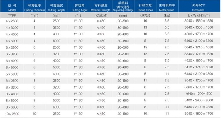 6mm Q11 Electric Sheet Plate Shearing Machine 8 Feet Sheet Metal Shearing Machine آلة قص الصفائح الكهربائية 6 مم Q11 8 أقدام آلة قص الصفائح المعدنية