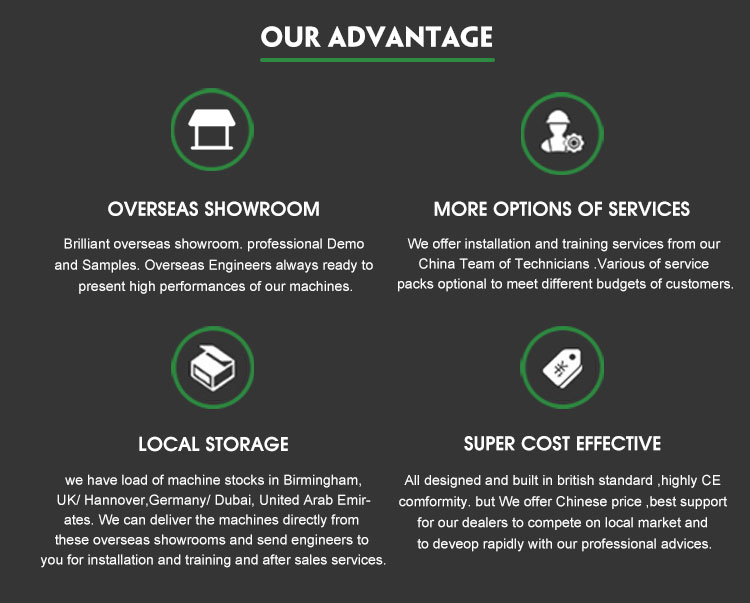 آلة قطع الألياف بالليزر باستخدام الحاسب الآلي 1000 واط 2000 واط لقطع أنبوب الألمنيوم المعدني