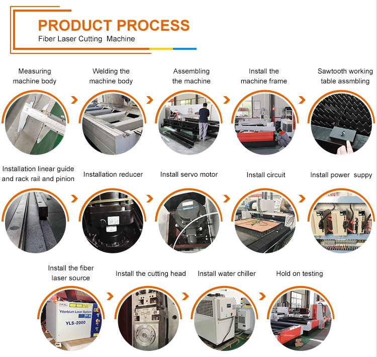 Cnc Metal Tube Fiber Laser Cutting Machine Raycus Fibre Metal Laser Cutting Machine التصنيع باستخدام الحاسب الآلي أنبوب المعدن الألياف آلة القطع بالليزر Raycus الألياف المعدنية آلة القطع بالليزر