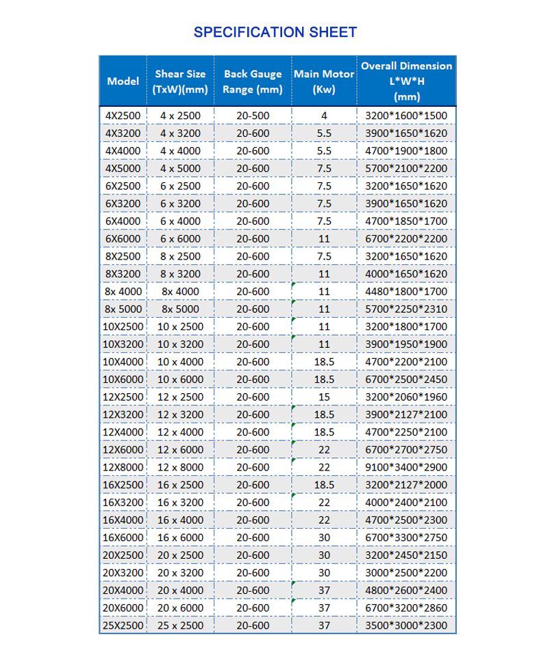 Cnc Nc Hydraulic Press Metal Guillotine Shear Machine For Carbon Stainless Steel Sheet CNC Nc الهيدروليكية الصحافة آلة القص المقصلة لصفائح الكربون الفولاذ المقاوم للصدأ