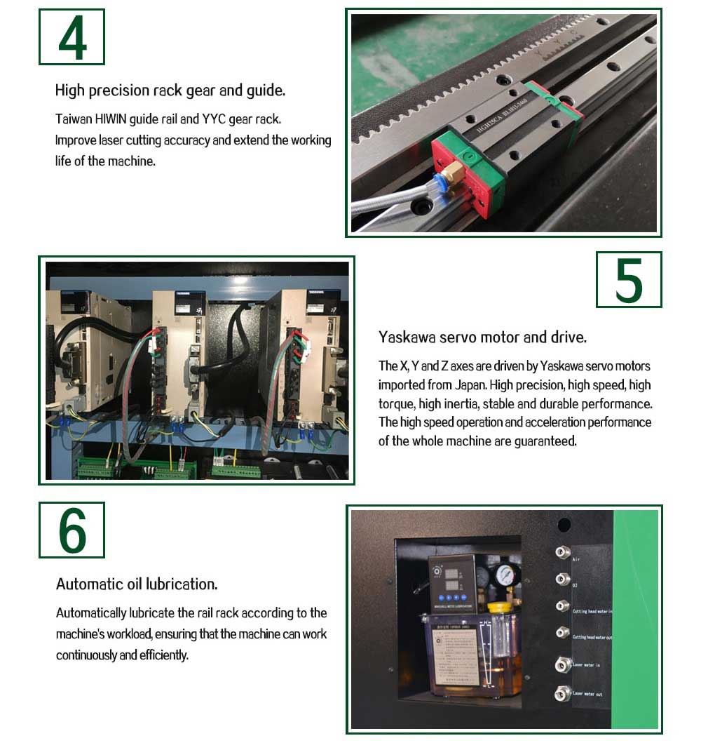 عالية الدقة 1000 واط سعر آلة القطع بالليزر الليفي