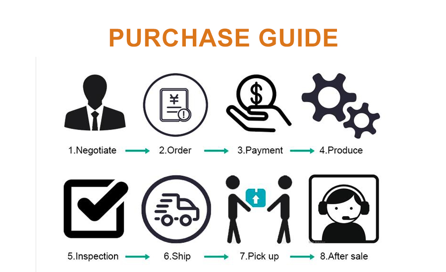 High Quality 1530 Fiber Laser Cutting Machine For Metal 500w 750w 1000w 1500w عالية الجودة 1530 الألياف آلة القطع بالليزر للمعادن 500w 750w 1000w 1500w