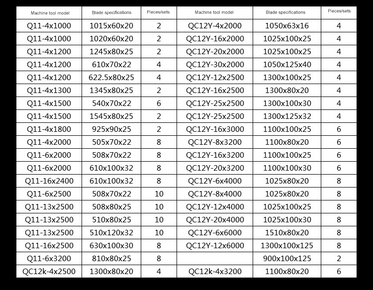 عالية الجودة القوس التعادل جديد الهيدروليكية المعادن الصغيرة شفرات المقصلة الساخنة