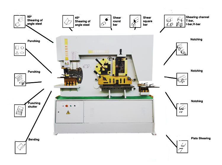 Hydraulic Combined Punching And Shearing Machine Hydraulic Ironworker Shearing Machine آلة القص والتثقيب الهيدروليكية آلة قص القص والتثقيب الهيدروليكية