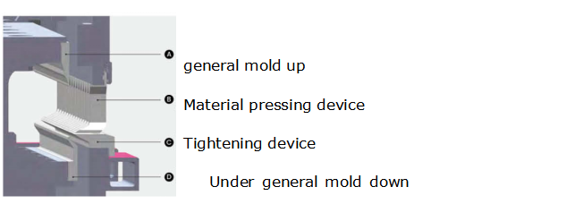 Steel Sheet Aluminum Bending Hydraulic Press Brake Machine صفائح الألومنيوم الانحناء الهيدروليكية الصحافة آلة الفرامل