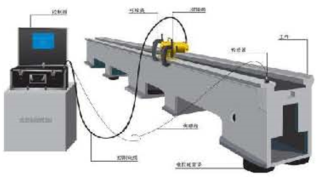 Steel Sheet Aluminum Bending Hydraulic Press Brake Machine صفائح الألومنيوم الانحناء الهيدروليكية الصحافة آلة الفرامل